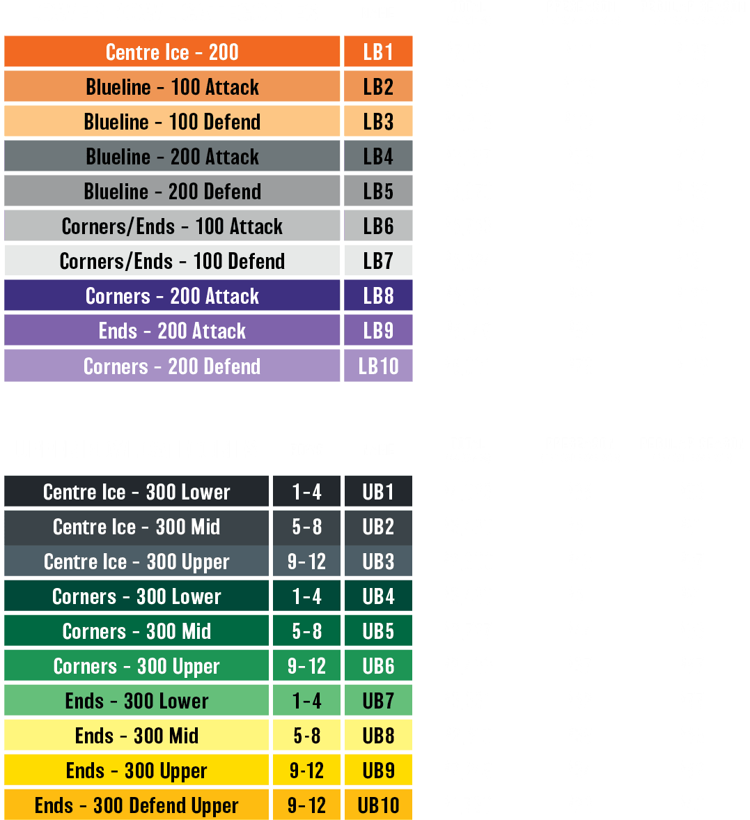 Full Season Seating Map