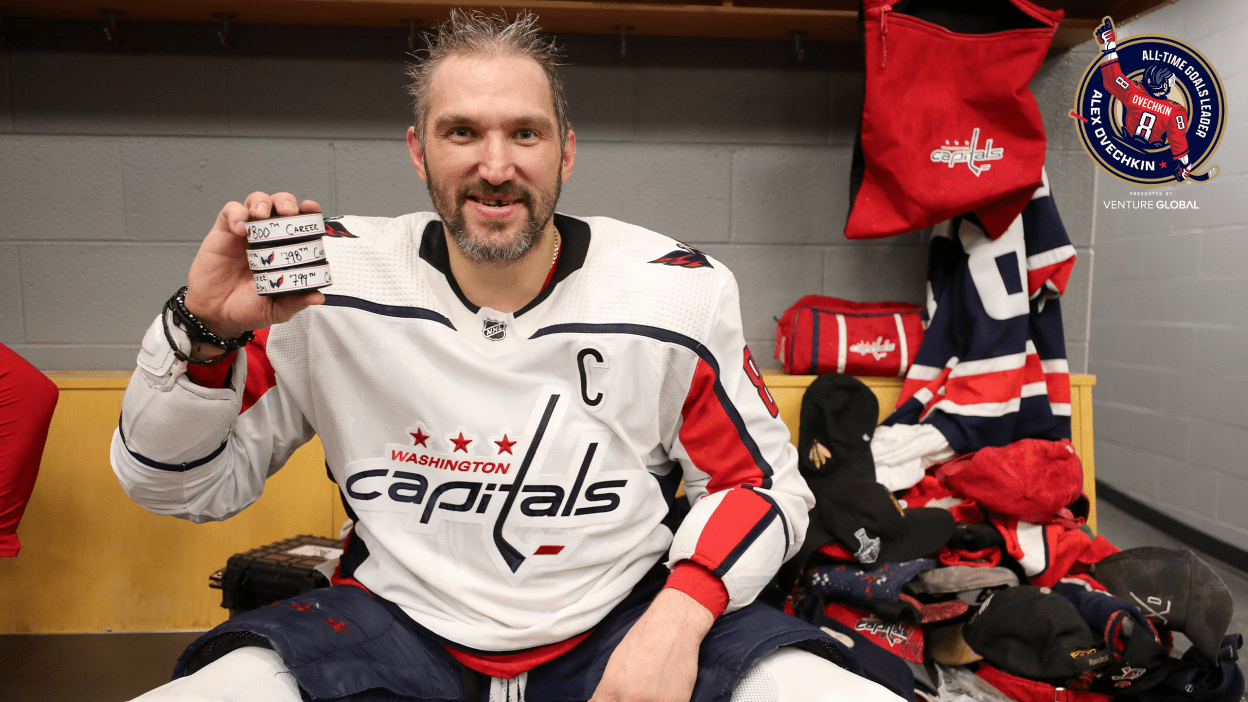 Eight Gr8 Moments -- Ovechkin Hits 800 in Chicago | Washington Capitals