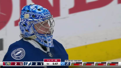 Vasilevskiy blanks Reinhart