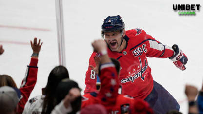 Unibet om oddsfavoriterna poängmaskinerna och The Gr8 Chase