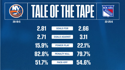 2526_TaleOfTheTape_Home_1920x1080 (8)