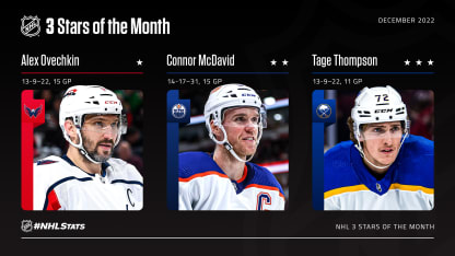 3-stars-of-the-month-december