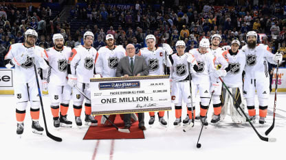 17-ASG-weekend-recap-champs