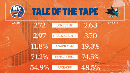 2425_TaleOfTheTape_Away_1920x1080