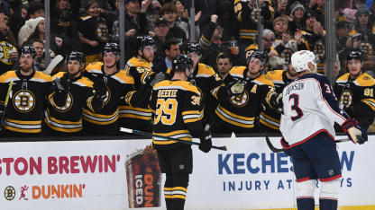 Stats & Highlights: Bruins 4, Blue Jackets 0