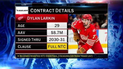 NHL Now: Breaking News from Around the NHL