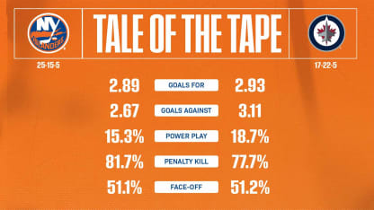 2526_TaleOfTheTape_Away_1920x1080 (5)