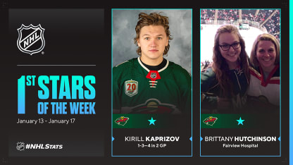 Kaprizov 1st Stars of the Week