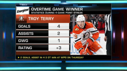 Energizer OT Winner: Troy Terry