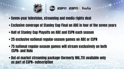 How to watch NHL games on ESPN, ABC, ESPN+ and Hulu - ESPN