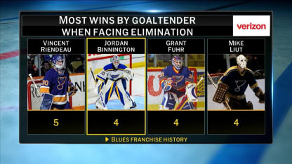 NHL Tonight on Game 6 of the Jets vs. Blues series