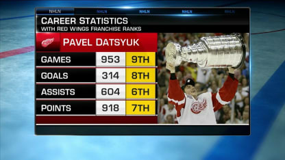 NHL Tonight: Pavel Datsyuk