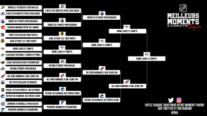 Bracket-nord-ouest-27-mai