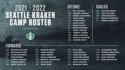 TrainingCamp_Team Roster