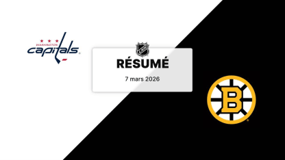 WSH vs BOS | Résumé | 07/03/2026 