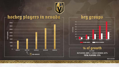 VGK2122-YH-Infographic-TW