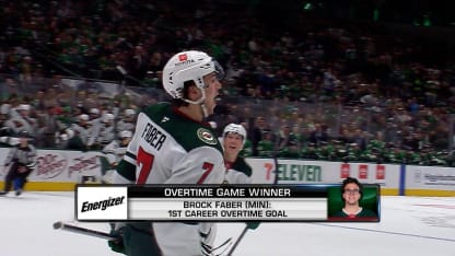 Energizer Overtime Game Winner: Brock Faber