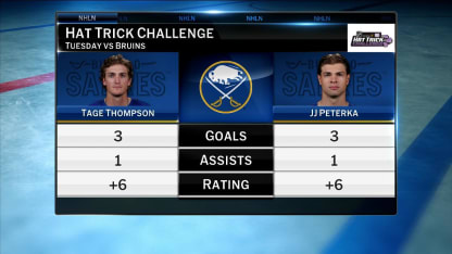 NHL Hat Trick Challenge: Peterka