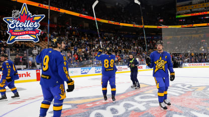 Résumé finale Match des étoiles Équipe Matthews Équipe McDavid