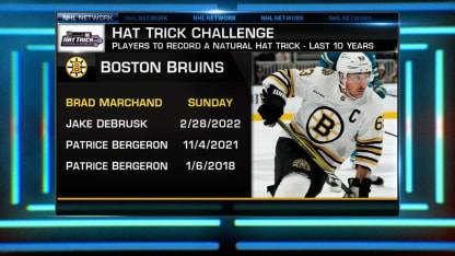 NHL Hat Trick Challenge: Marchand