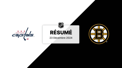 WSH vs BOS | Résumé 23/12/24