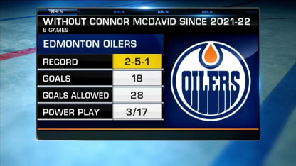 First Shift speaks about Connor McDavid's injury