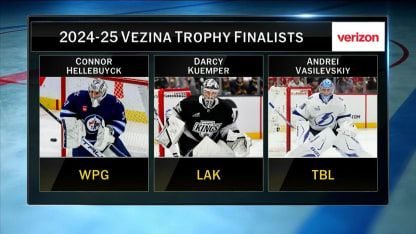 NHL Tonight on 2024-25 Vezina Trophy finalists