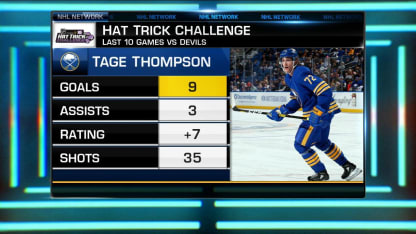 NHL Hat Trick Challenge: Thompson