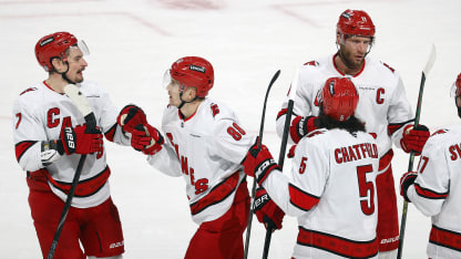 Carolina Hurricanes superó altibajos en la carretera con importante triunfo en Florida