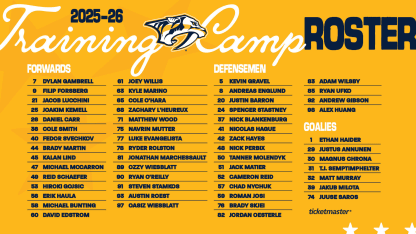 Nashville Predators Training Camp Rosters