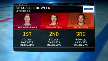 GEICO: 3 Stars of the Week