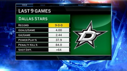 NHL Now: About Last Night