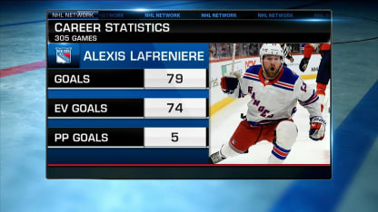 NHL Tonight: Lafreniere extension