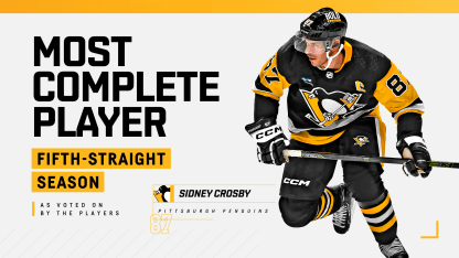 Sidney Crosby Voted 'Most Complete Player' in NHLPA Player Poll