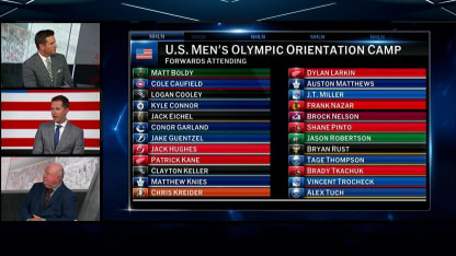 US Mens Olympic Orientation Roster Revealed