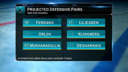 Sharks add three veteran defensemen