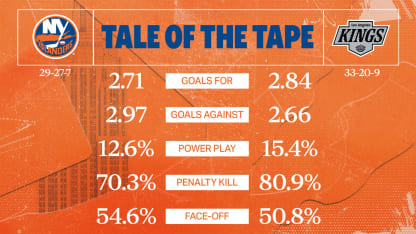 2425_TaleOfTheTape_Away_1920x1080