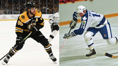Český fantasy tým pro All-Star Game NHL