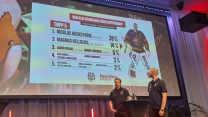 Backstrom SHL meet and greet