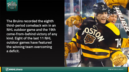 Bruins_morning_skate