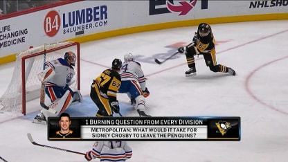 Burning Questions from Every Division