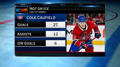 Icy Hot - Hot on Ice