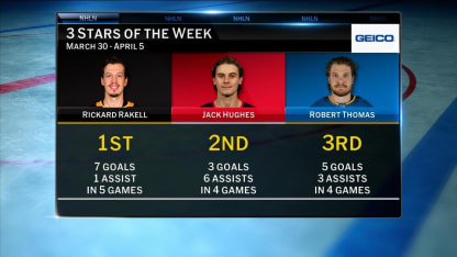 GEICO: 3 Stars of the Week