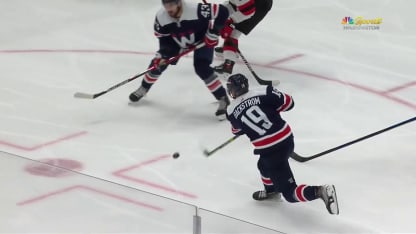 Bäckströms topp-5 mål