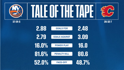 2526_TaleOfTheTape_Home_1920x1080