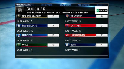 The Super 16 NHL Power Rankings