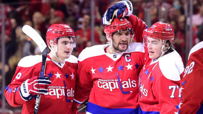 Orlov Ovi Oshie caps