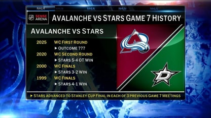NHL Tonight: About Last Night