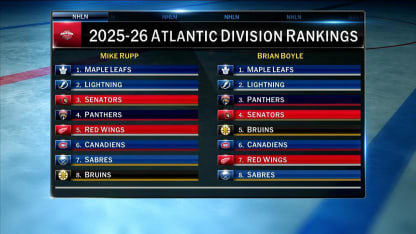 NHL Tonight: Atlantic Power Rankings 
