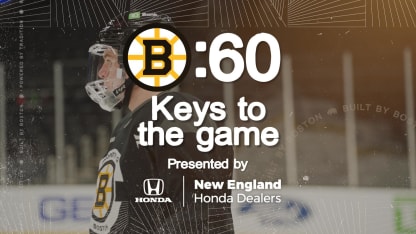 Honda B:60 | BOS vs. CGY